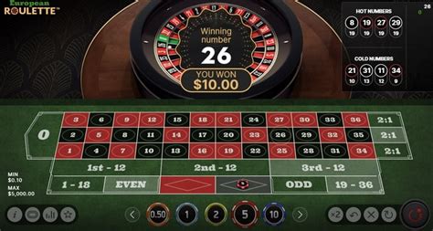 how to win roulette|The 7 Best Roulette Strategies (2024 Expert Guide).